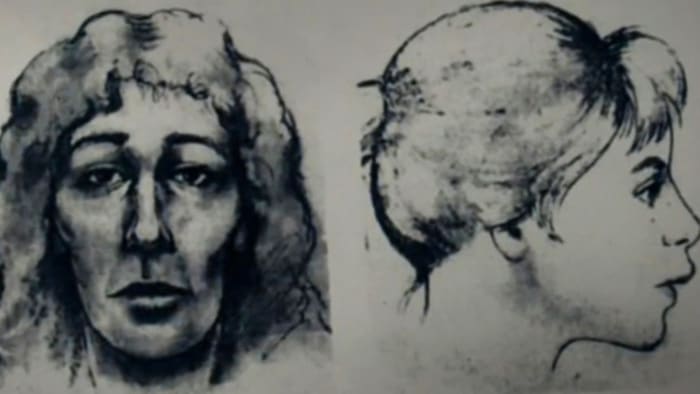 Investigation Discovery