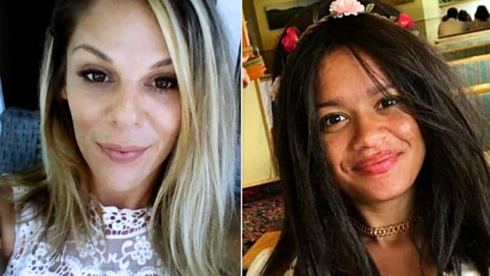 Investigation Discovery